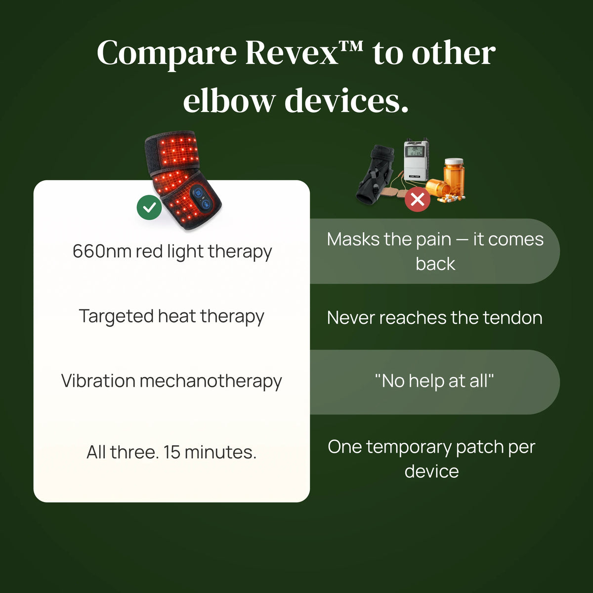 Revex™ Red Light Elbow Wrap