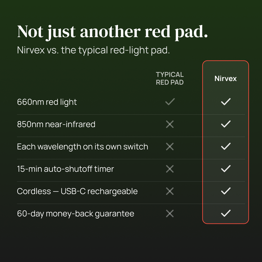 Nirvex Red Light Elbow Wrap